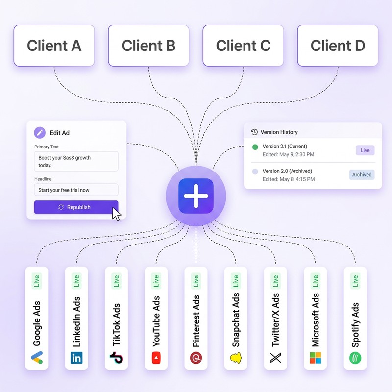 Agency multi-client workspace